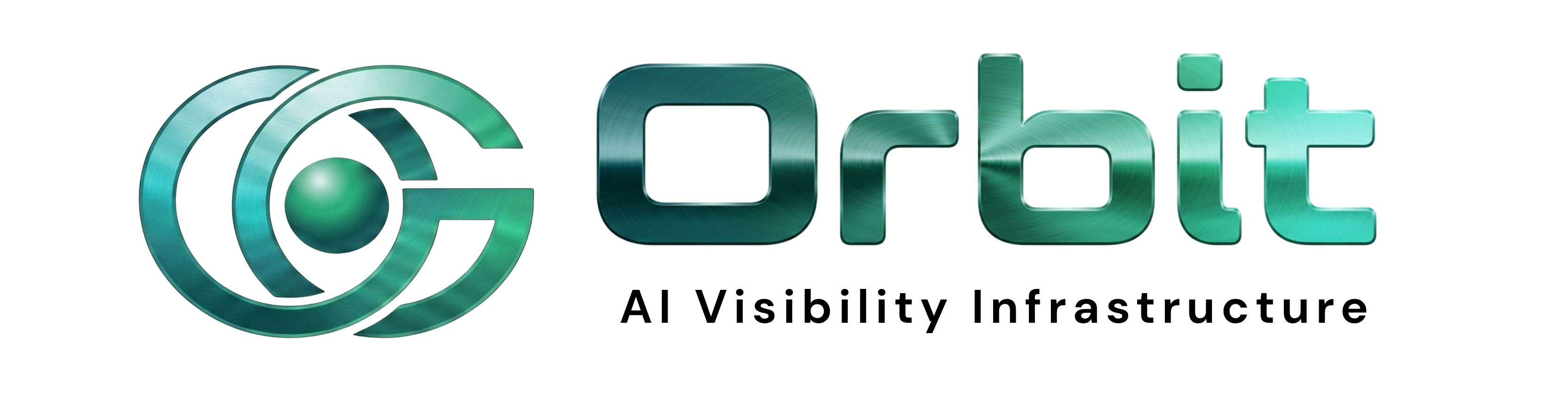 ORBIT